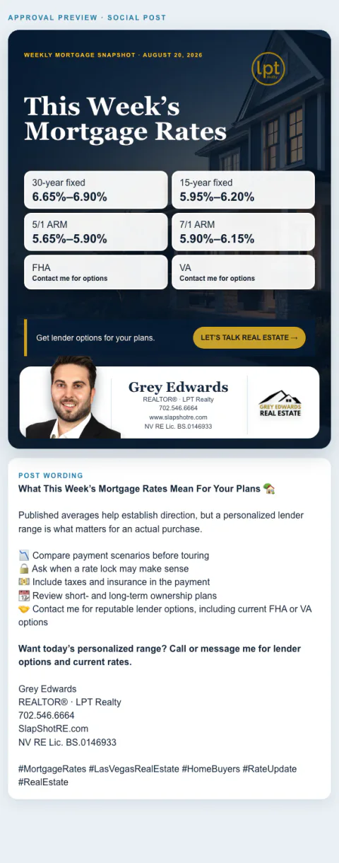 Branded Mortgage Rates social post produced in COADFLY