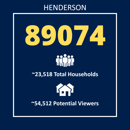 STARTER PLAN (LIMITED)